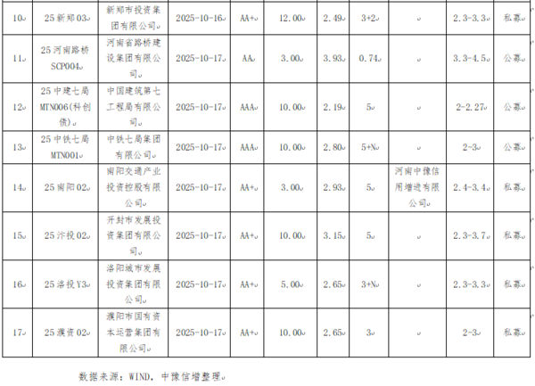 微信图片_20251022100147